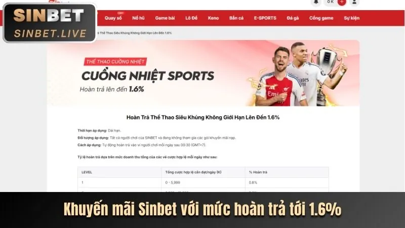Khuyến mãi nạp tiền hàng tháng